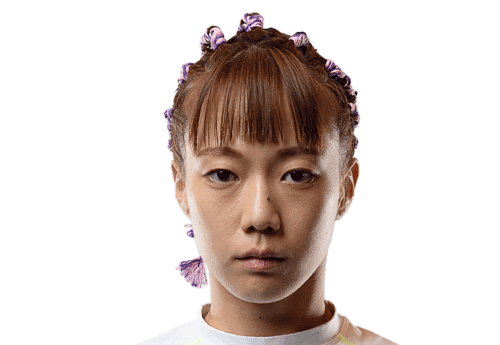 So_Yul_Kim avatar 500x345 1