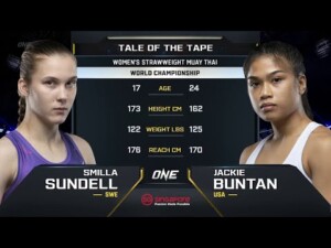 Smilla “The Hurricane” Sundell - ONE Championship – The Home Of Martial ...