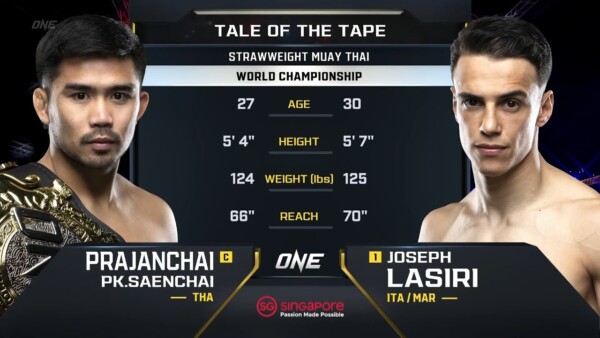 prajanchai pk saenchai vs joseph lasiri one championship full fight 600x338
