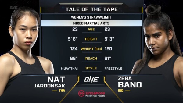 wondergirl vs zeba bano one championship full fight 600x338