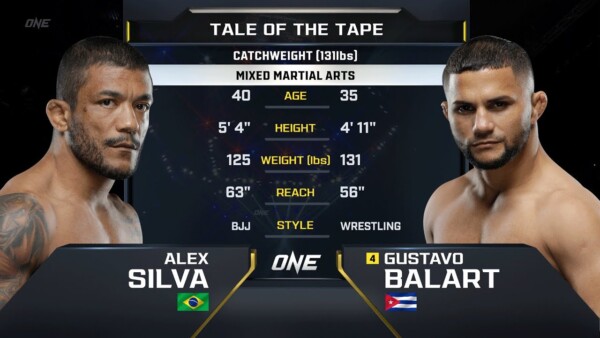 alex silva vs gustavo balart one championship full fight 600x338