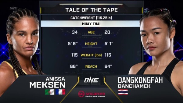 anissa meksen vs dangkongfah banchamek one championship full fight 1 600x338