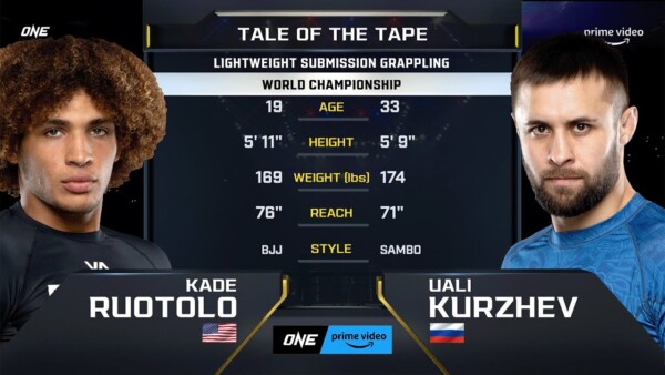 kade ruotolo vs uali kurzhev one championship full fight 600x338