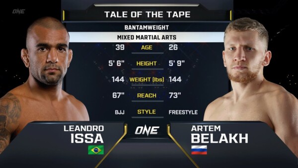 leandro issa vs artem belakh one championship full fight 1 600x338