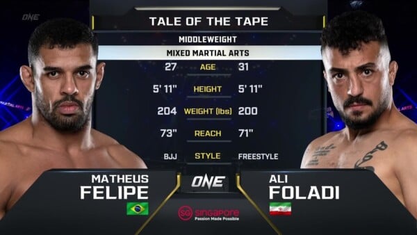 matheus felipe vs ali foladi one championship full fight 600x338