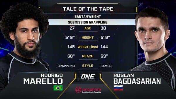 rodrigo marello vs ruslan bagdasarian one championship full fight 1 600x338