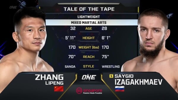 zhang lipeng vs saygid izagakhmaev one championship full fight 600x338