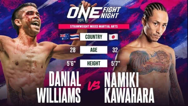 Clash Of Styles ⚔️ Explosive Muay Thai vs. Grappling Showdown