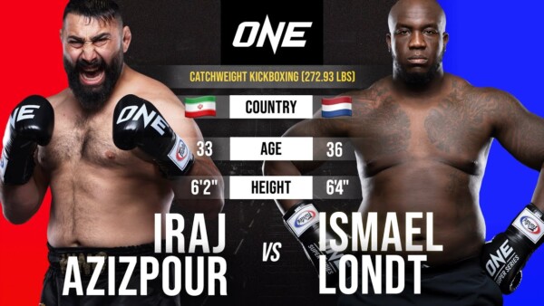 Shocking Heavyweight Power  Azizpour vs. Londt | Full Fight