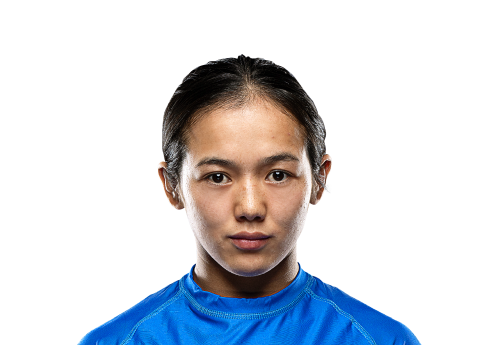 Almagul_Zhorobekova Avatar 500x345