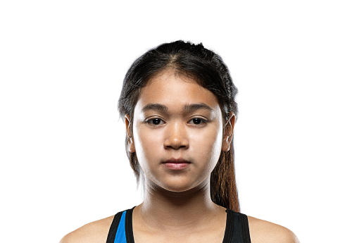 Ploychompoo Avatar 500x345 1