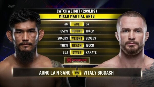 aung la n sang vs vitaly bigdash iii one championship full fight 600x338