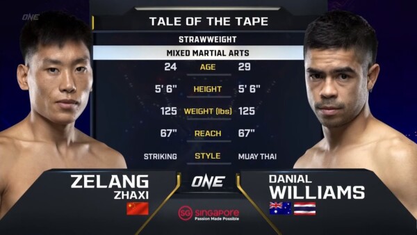 zelang zhaxi vs danial williams one championship full fight 600x338