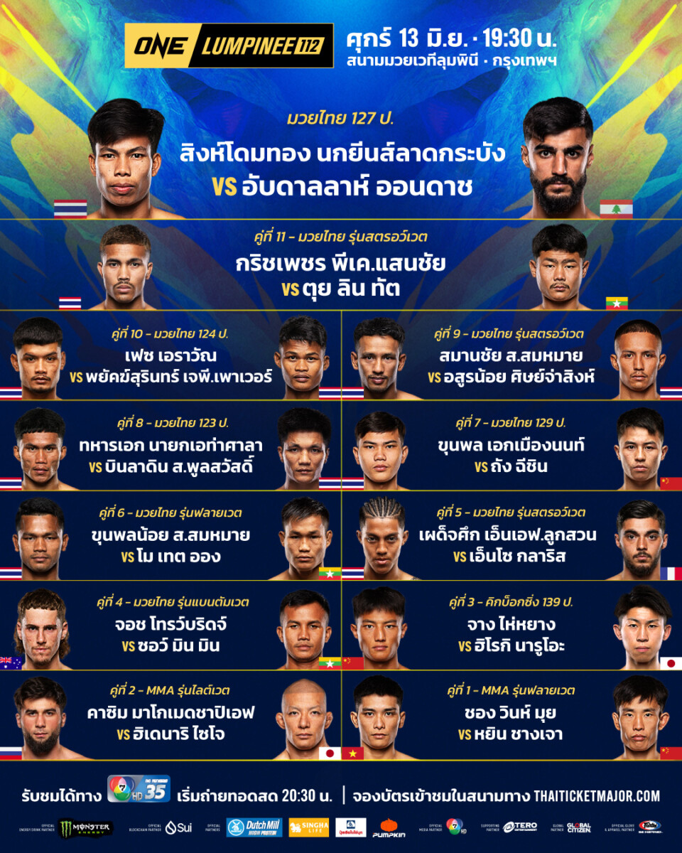ผลชั่งน้ำหนัก