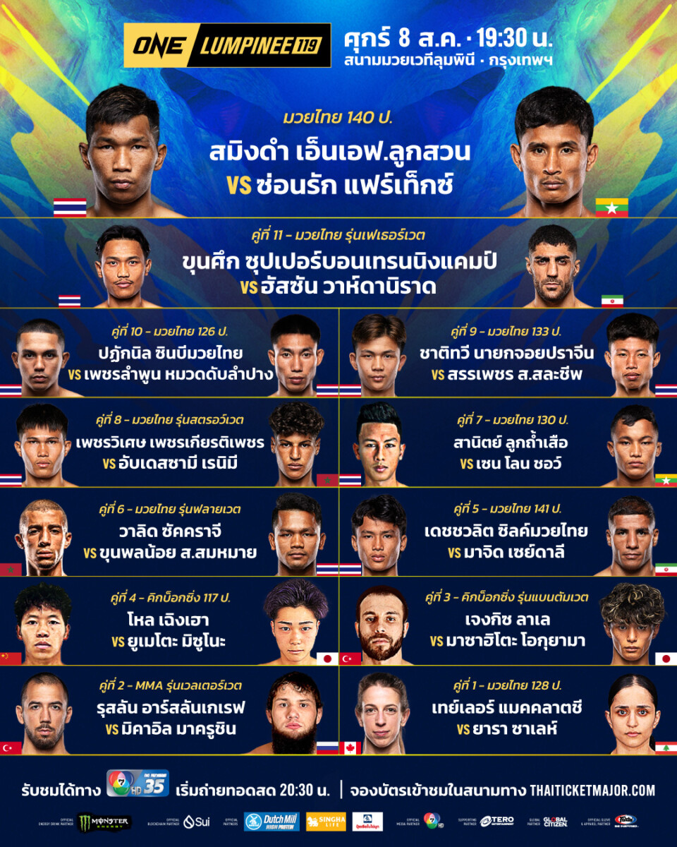 ฝึกมาอย่างดี! “ขุนศึก” พกวิชาจากค่ายแชมป์โลก พร้อมปราบมวยหมัด”ฮัสซัน” 3 ฝึกมาอย่างดี