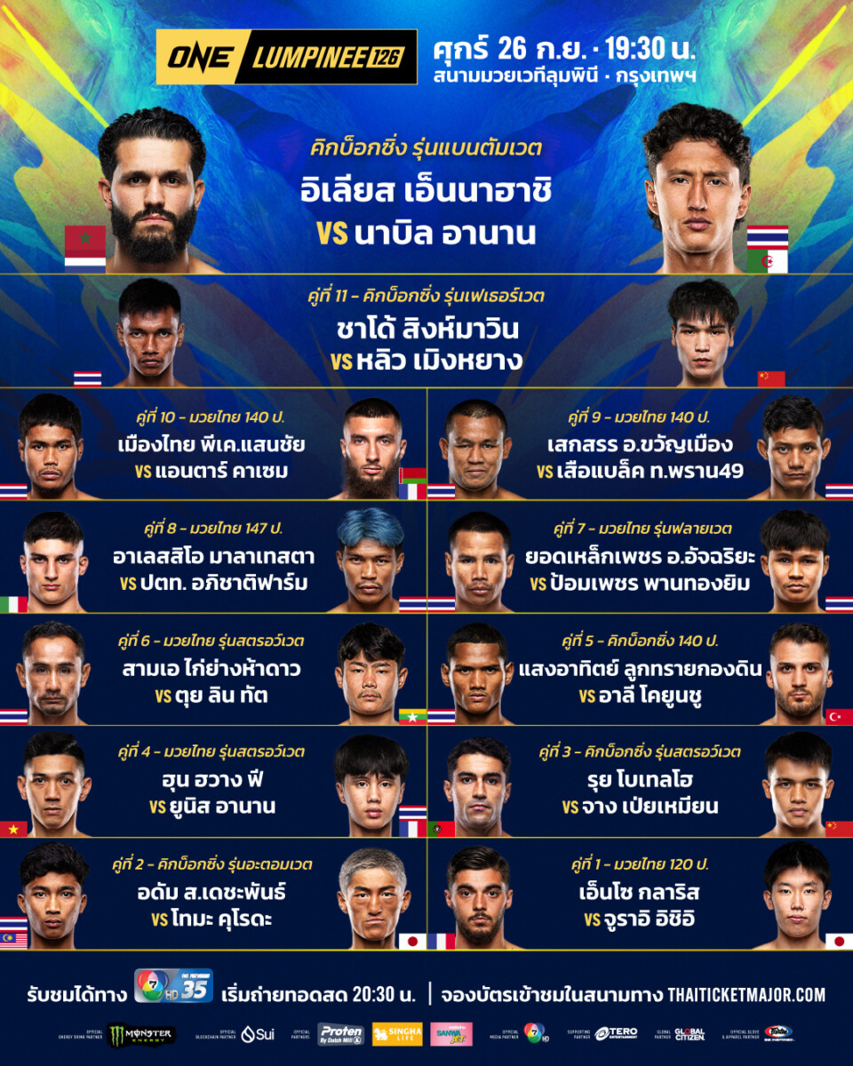 ผลชั่งน้ำหนักและวัดระดับน้ำในร่างกาย ศึก ONE ลุมพินี 126 “อิเลียส vs นาบิล” 18 ผลชั่งน้ำหนัก