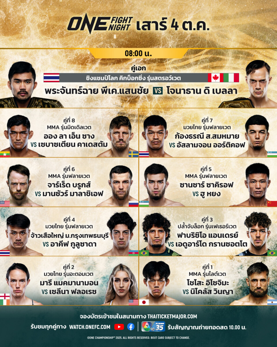 2501004 OFN3 Boutcard TH