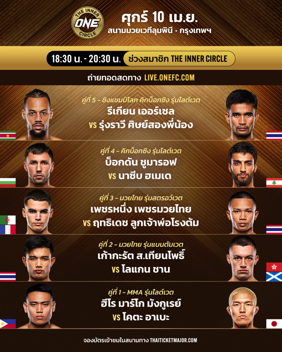 260410 BKK TIC_Local Boutcard TH