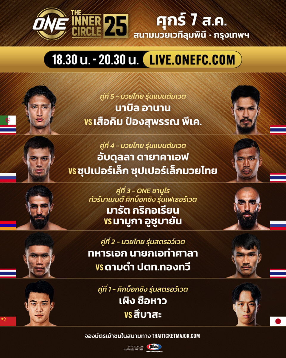260807 BKK TIC25 Boutcard TH