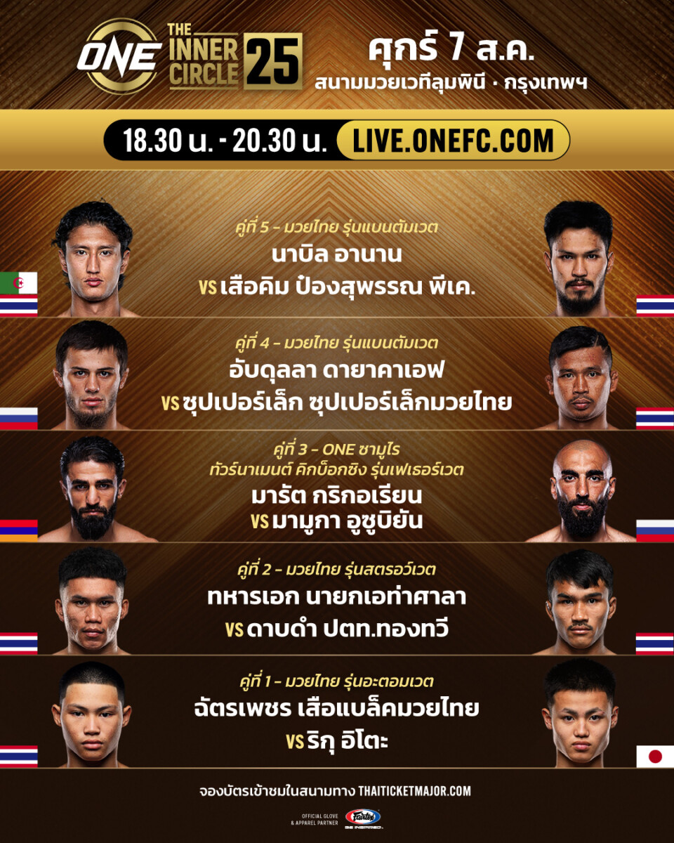260807 BKK TIC Boutcard TH