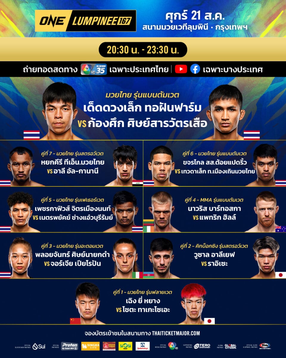 260821 BKK OL167 Boutcard TH