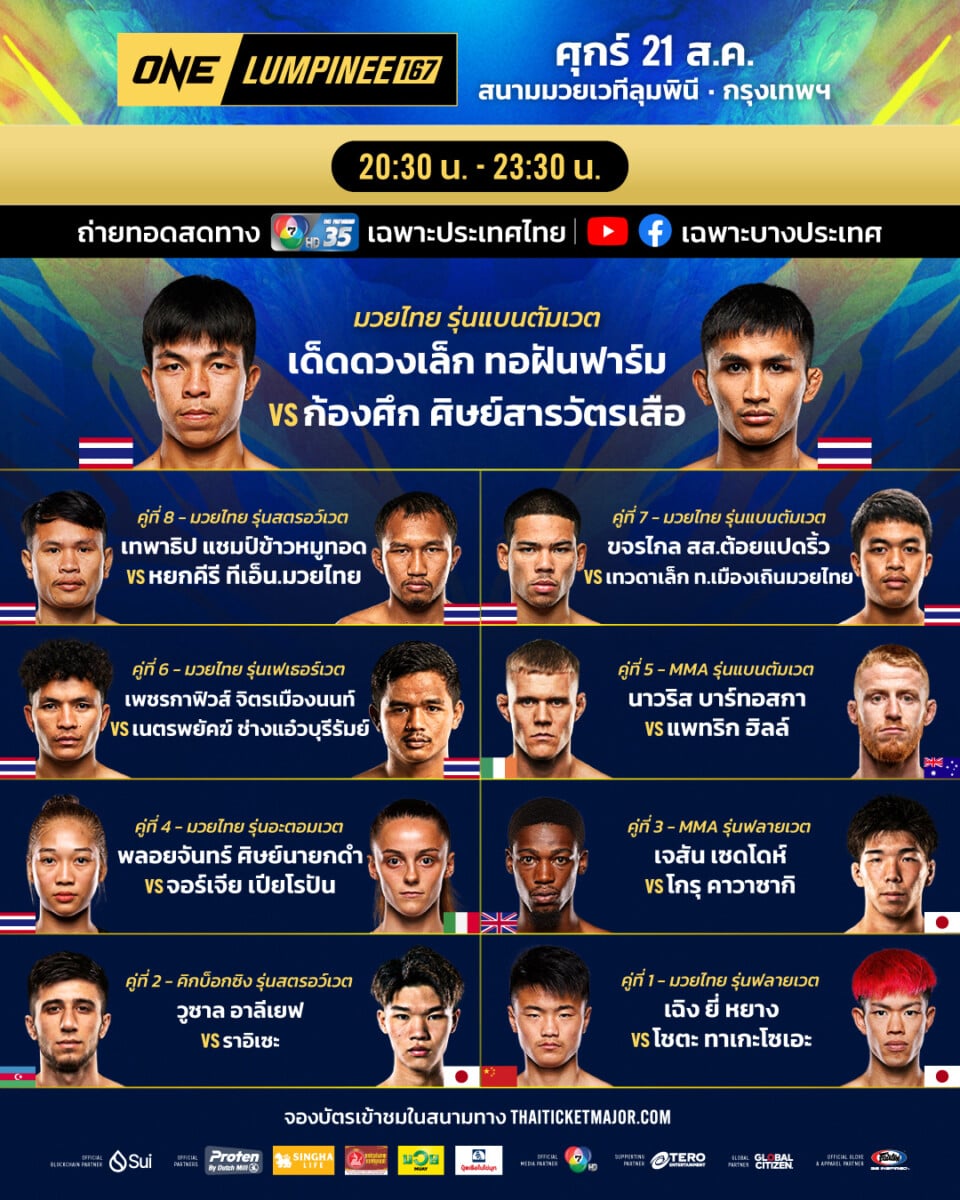 260821 BKK OL167 Boutcard TH