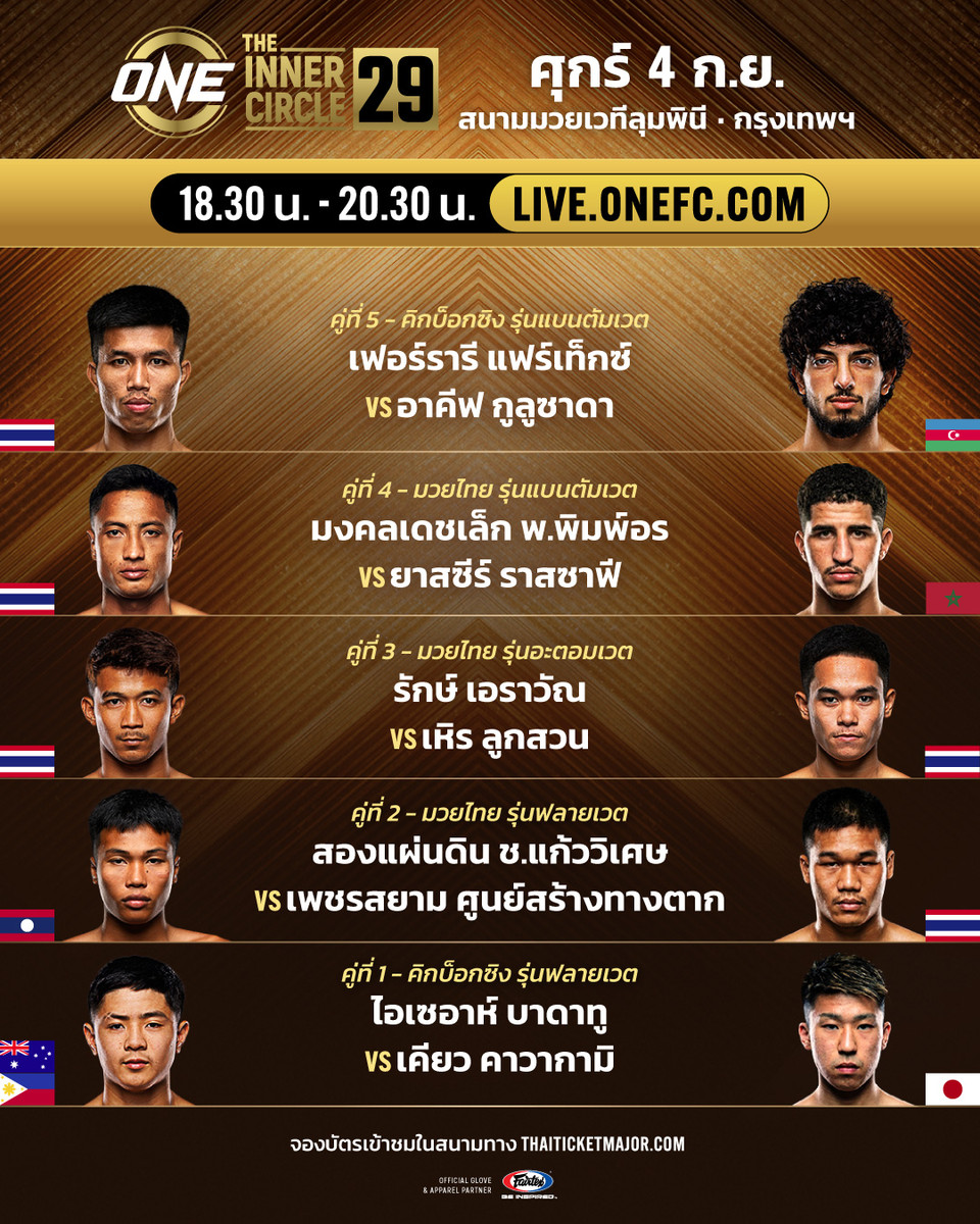 260904 BKK TIC Boutcard TH