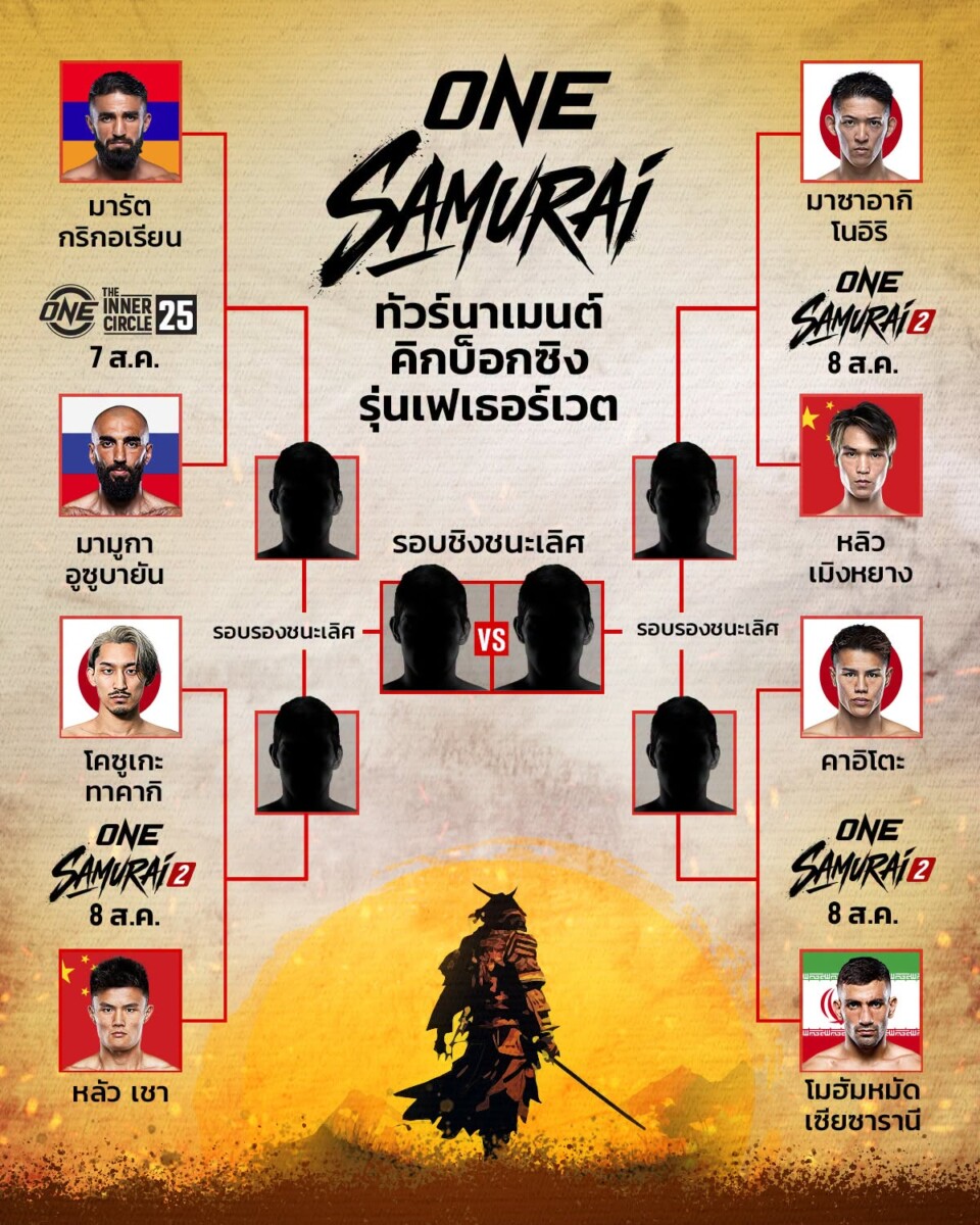 Featherweight_Kingboxing_Tournamnet bracket