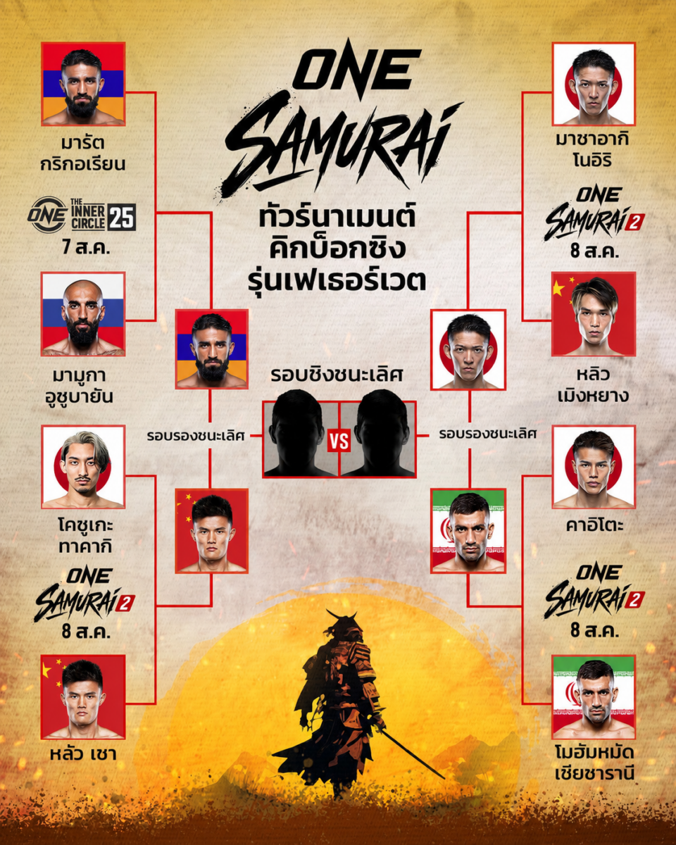 ONE Samurai featherweight kickboxing tournament
