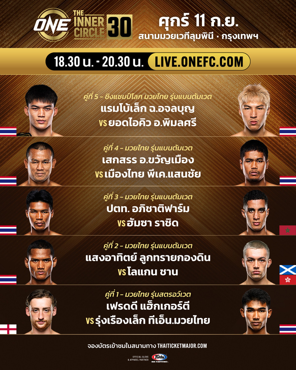 260911 BKK TIC Boutcard TH
