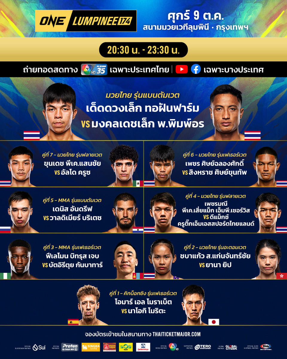 261009 BKK OL174 Boutcard TH