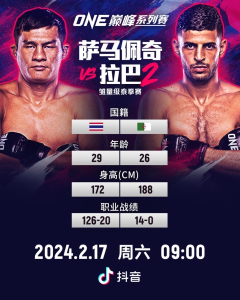 穆罕默德-尤尼斯-拉巴对战萨马佩奇-菲尔泰斯